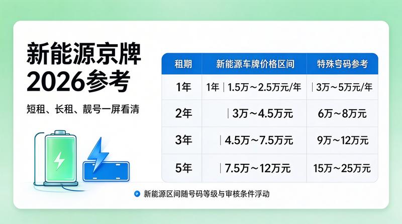 团队洽谈业务